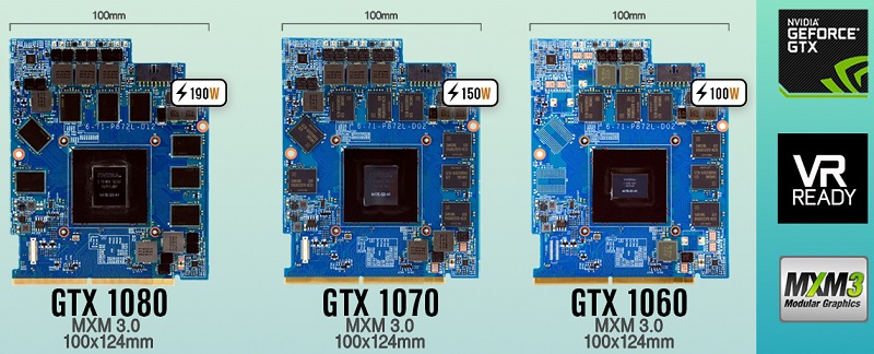 Eurocom предлагает VR ready видеокарты NVIDIA GEFORCE GTX 10 серии для установки в свои новейшие модели ноутбуков.